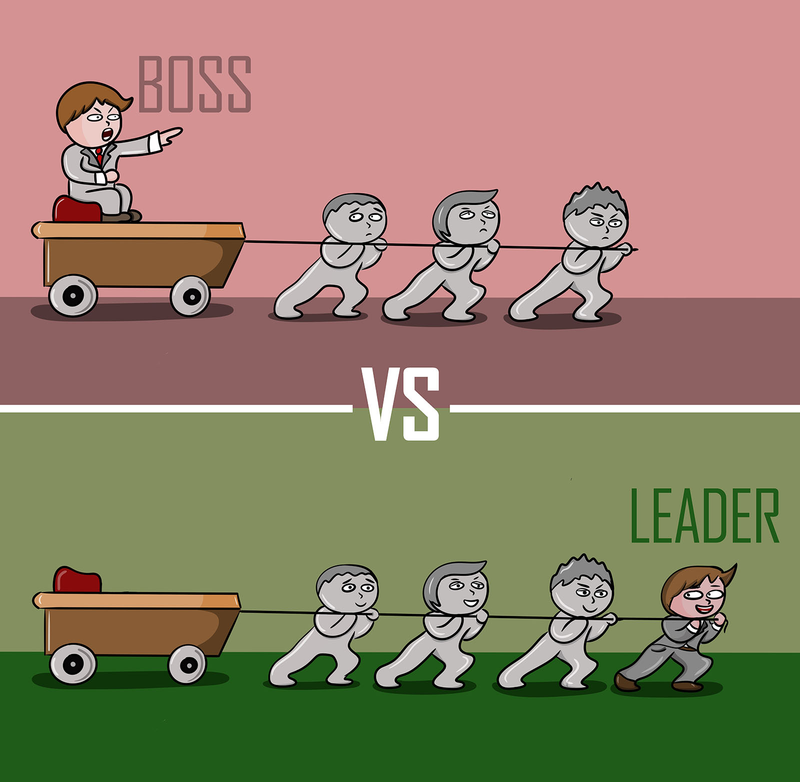 cartoon of good vs bad leader